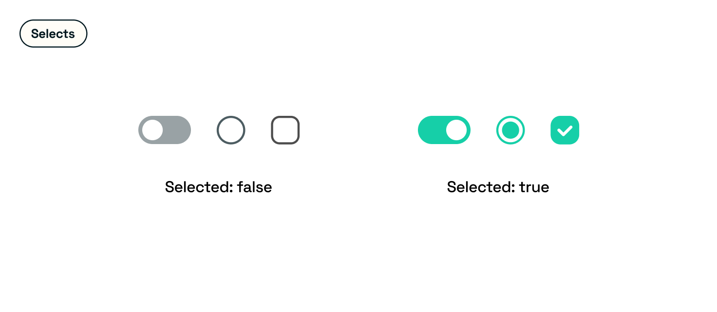 Selects, with visual example of unselected and selected switch, radio and checkbox