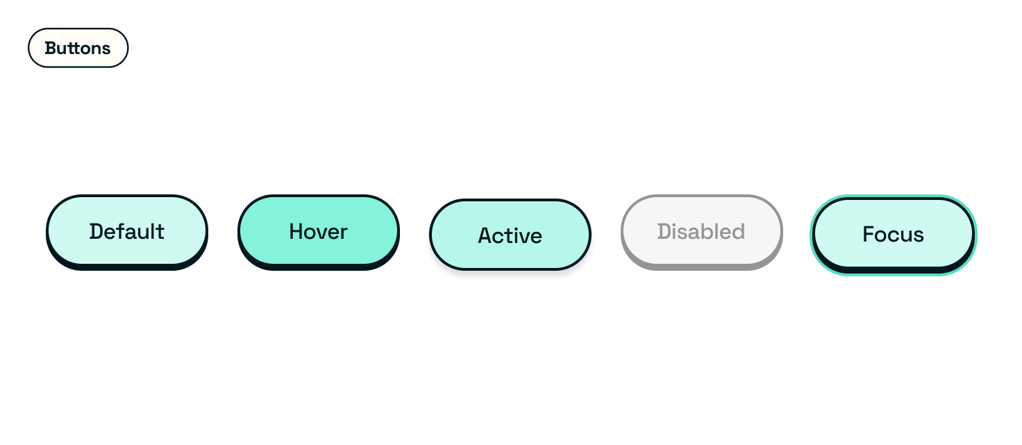 Button states — default, hover, active, disabled and focus
