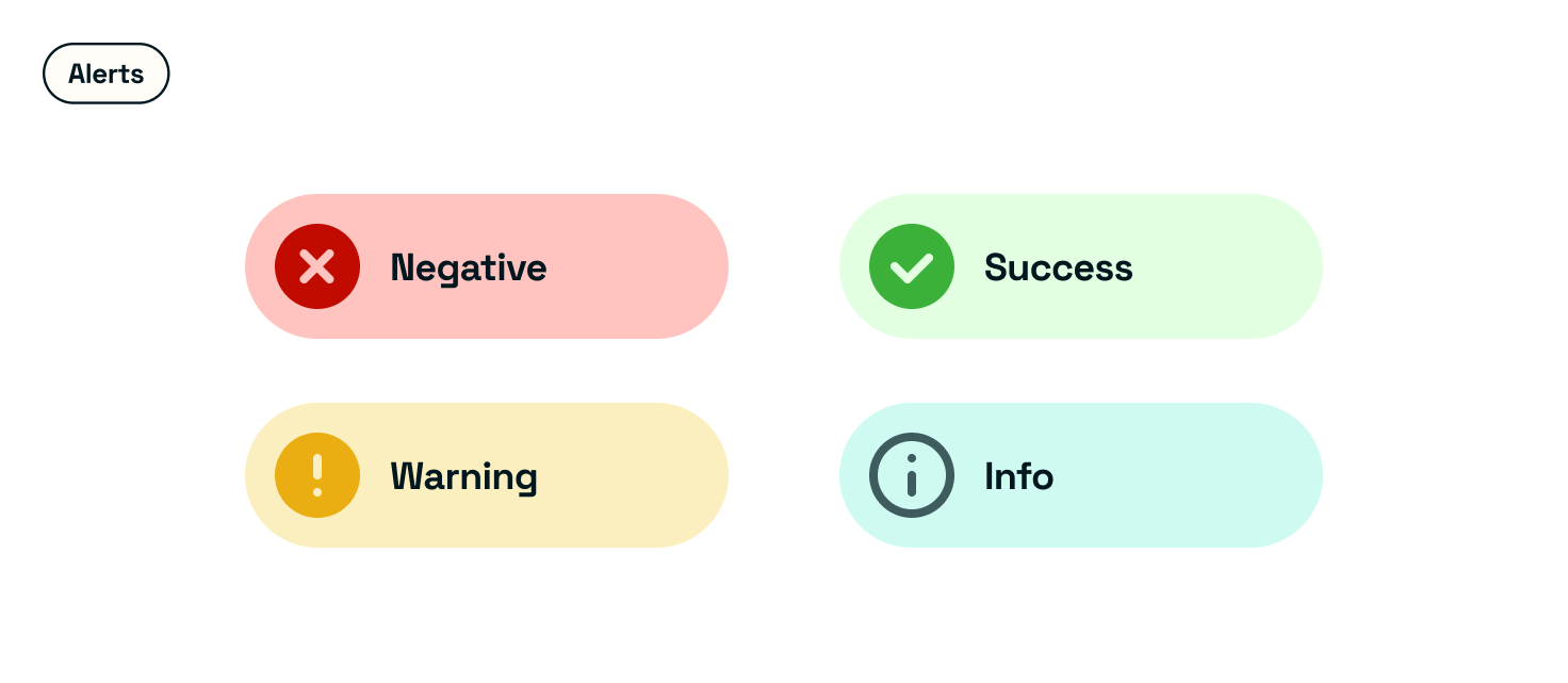 Alerts, negative, success, warning and info