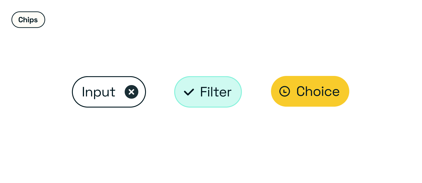 Chips with three different variations, input, filter and choice