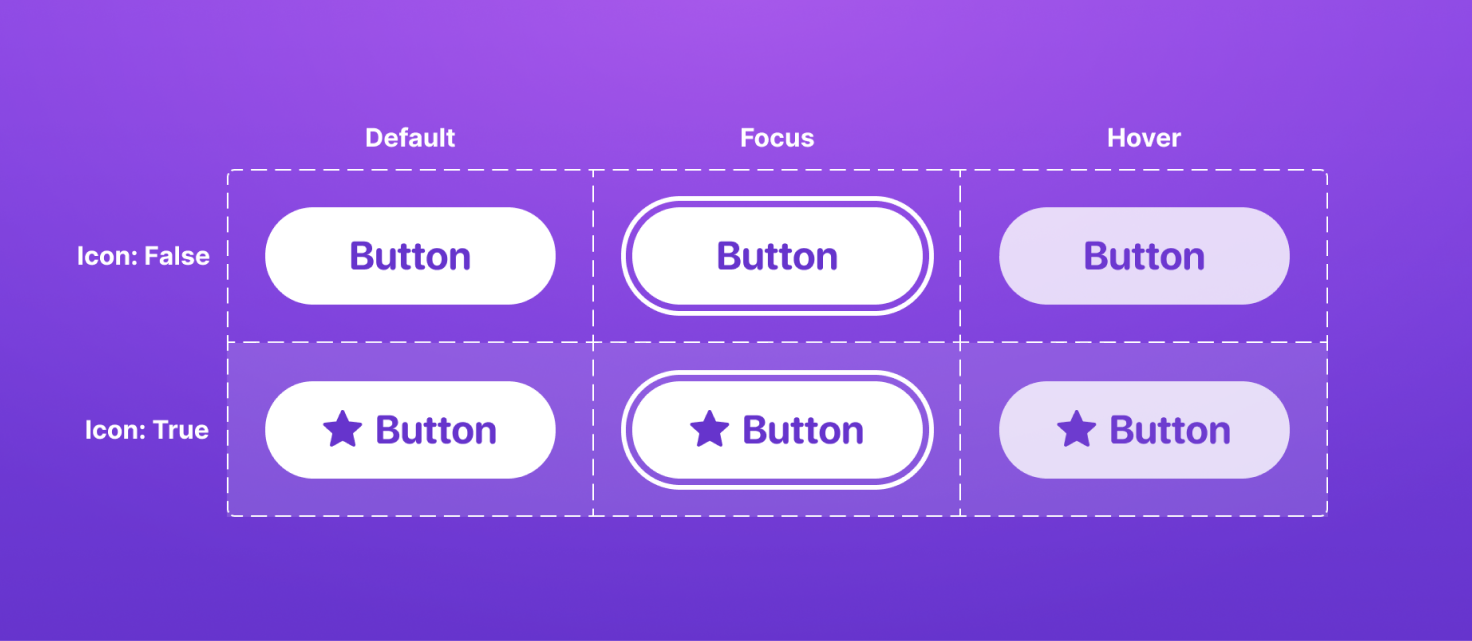 Propstar plugin visual