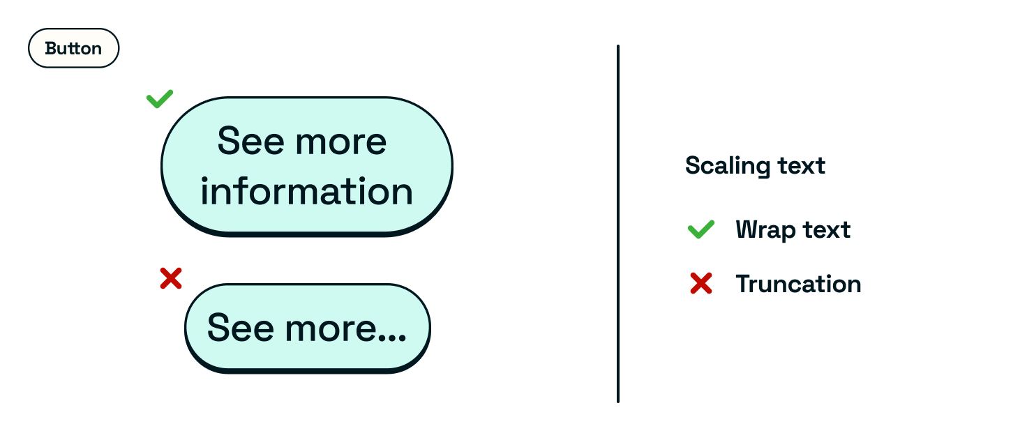 Button with rules on scaling — wrap text, don't truncate