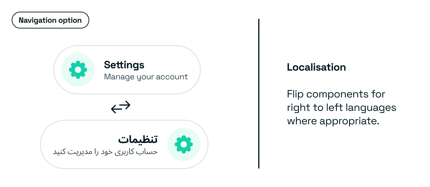 Navigation option in English and Persian with guidance — Flip components for right to left languages where appropriate.