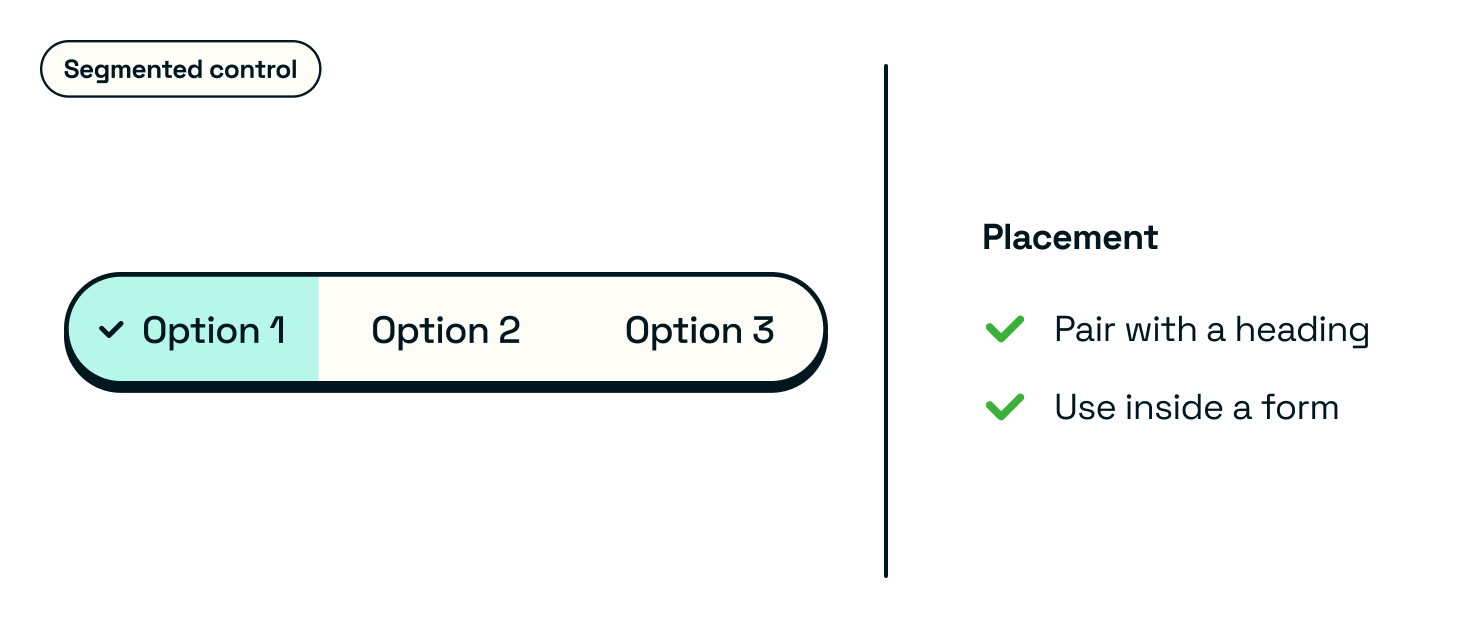 Segmented control with placement guidance — pair with a heading, use inside a form
