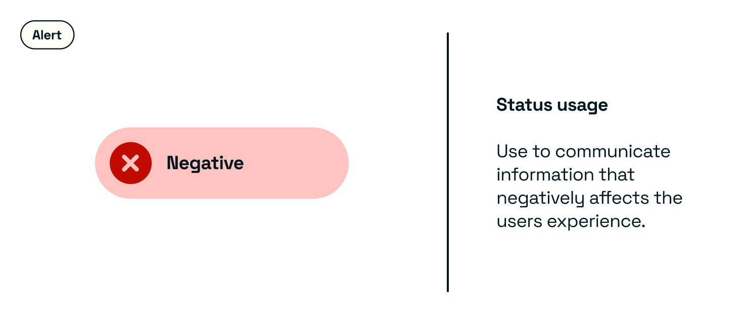 Negative alert with guidance on status usage — Use to communicate information that negatively affects the users experience.